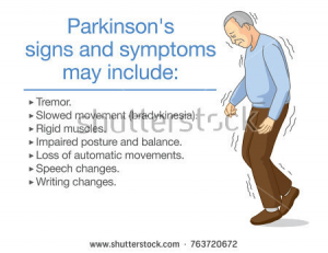 パーキンソン病とGLP-1/GIP